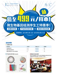 微生物基因組測序，低至499元生命科學技術服務新風向